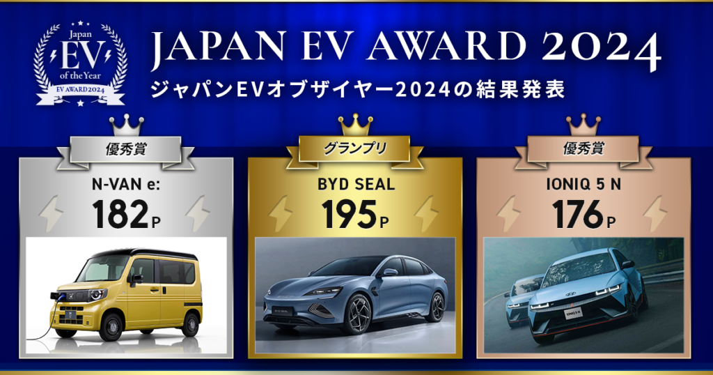 JAPAN EV OF THE YEAR 2024